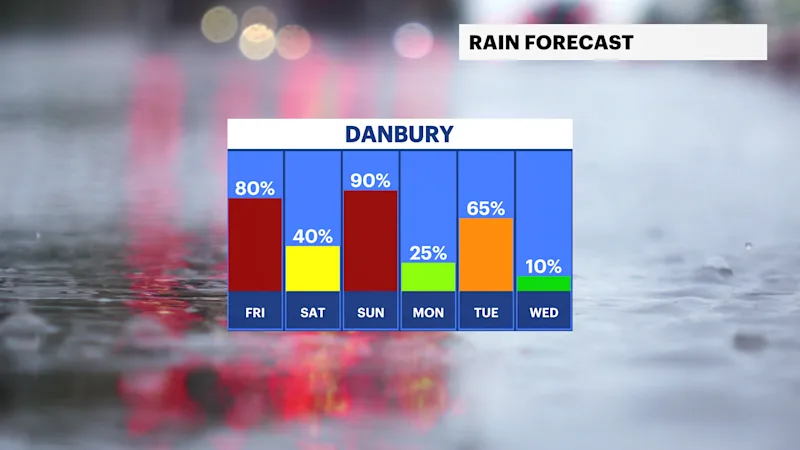 ST_FB_Rain_Day.png