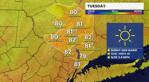 Story image: Keep the shorts & short sleeves handy as summer-like warmth lingers in the Hudson Valley