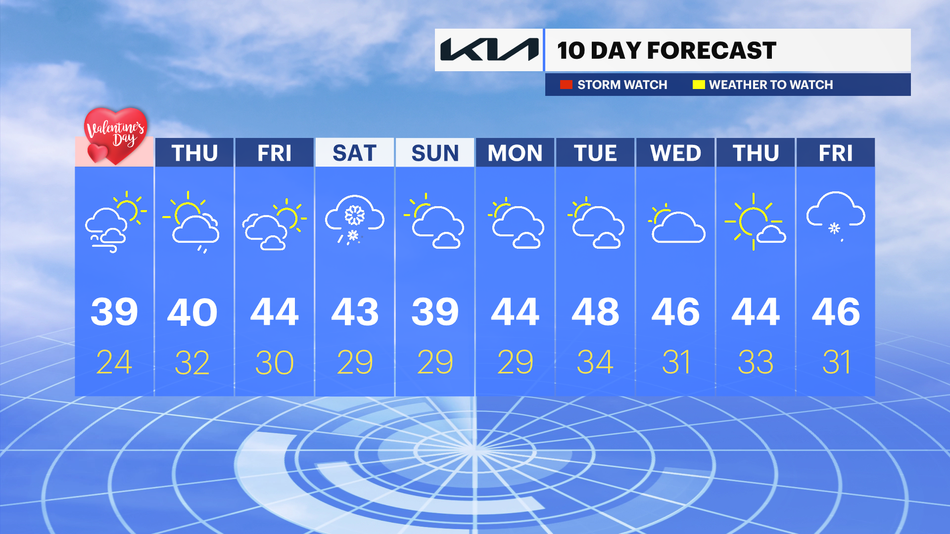 TEN_DAY_NJ021424.png