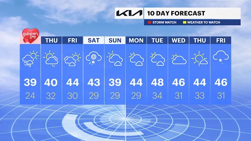 TEN_DAY_NJ021424.png