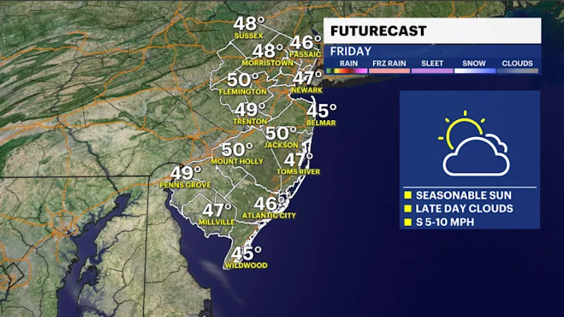 friday future 7.PNG