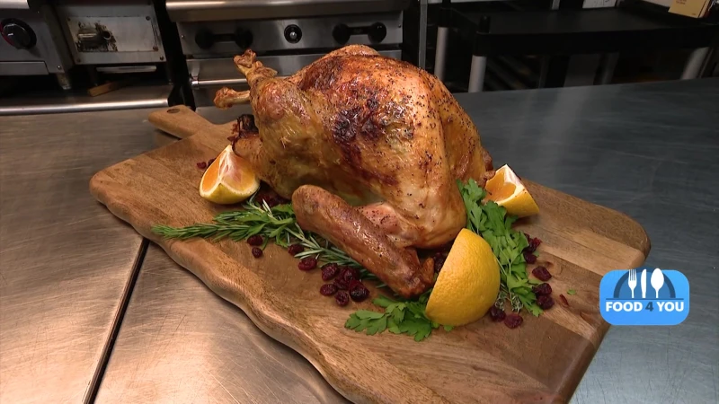 Story image: be Well: Tips to make the perfect turkey