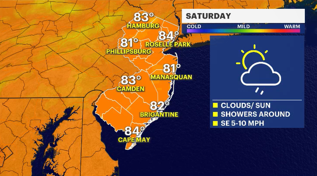 Story image: Clouds develop tonight; passing showers possible for Saturday