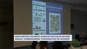 Westchester officials, community leaders team up to improve child well-being