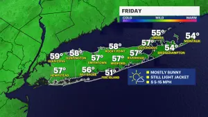 Sunny and cool for Friday; chance for rain late Saturday into Sunday