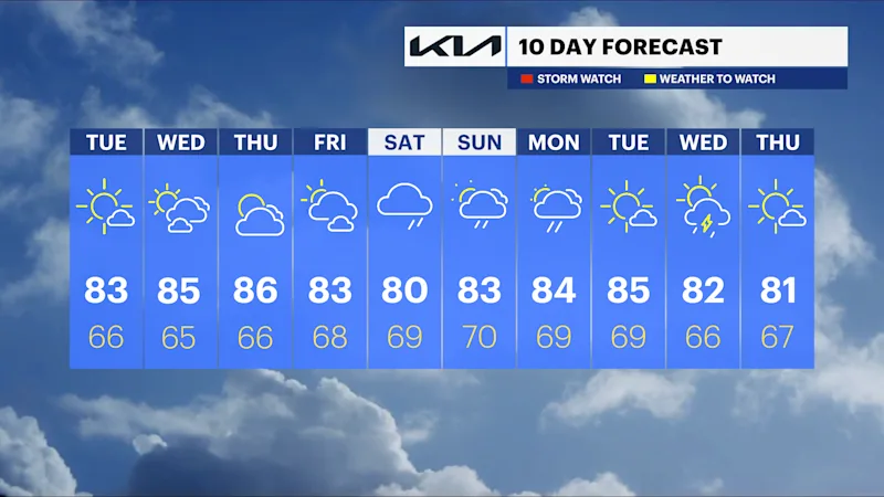 TEN_DAY_NJ081224.png