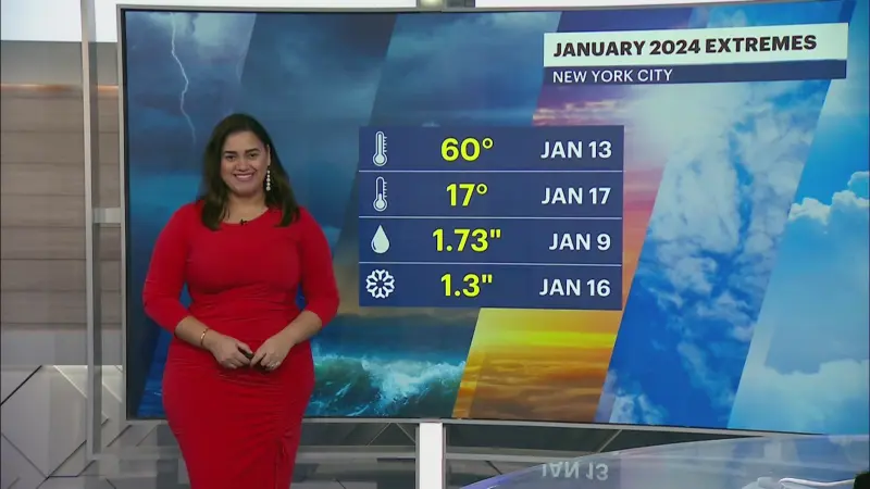 Story image: January numbers: A weather review plus a February tri-state outlook