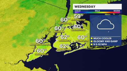 Story image: Rainy conditions move into Brooklyn by Wednesday morning