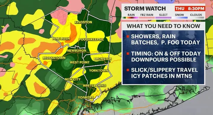 Story image: STORM WATCH: Round of rain bring slippery travel conditions today