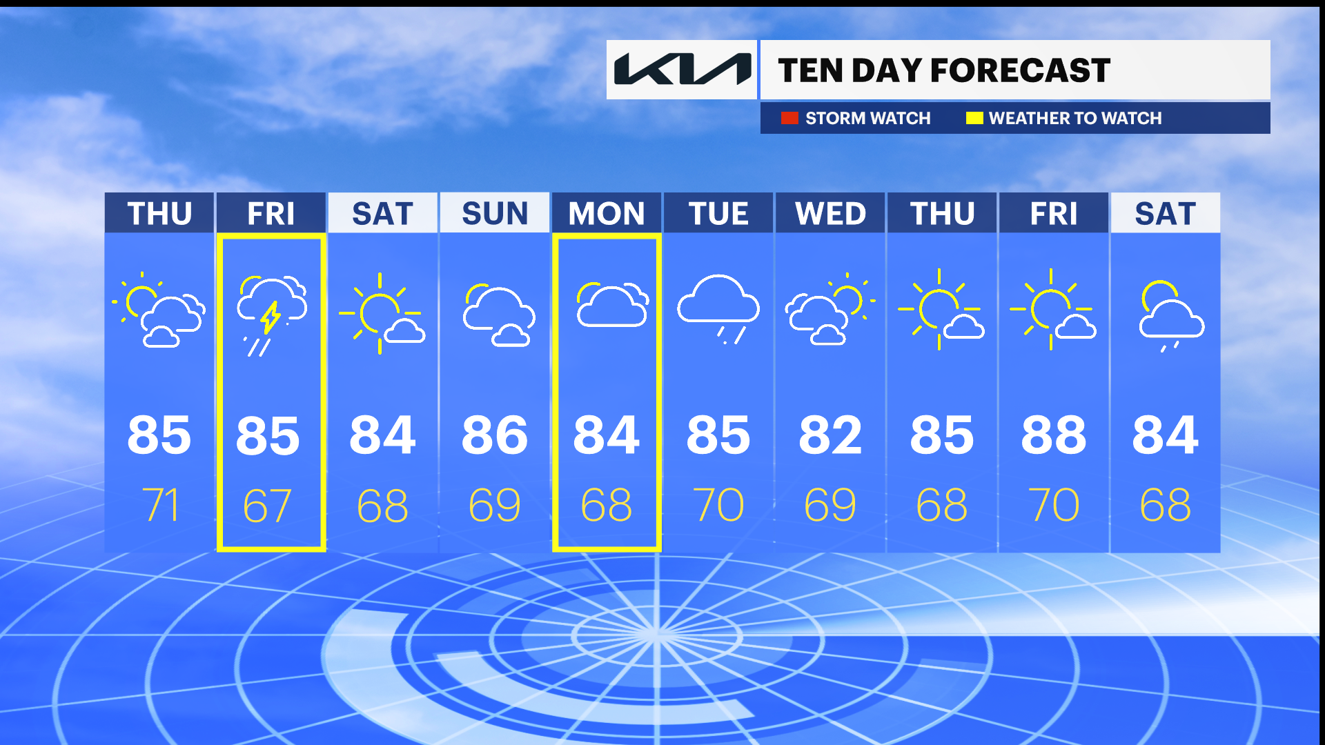 TEN_DAY_NJ.080223.png