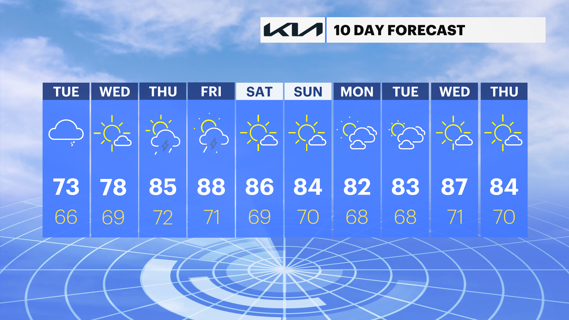N12_LI_10DAY_AM.png