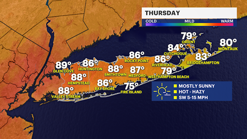 Story image: Surging heat, with hazy skies ahead of damp weekend