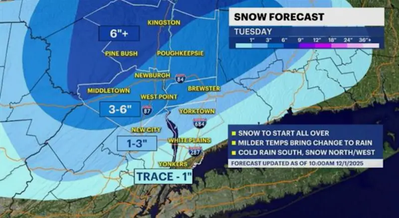 Story image: STORM WATCH: Snow, a wintry mix and rain could impact the region Tuesday