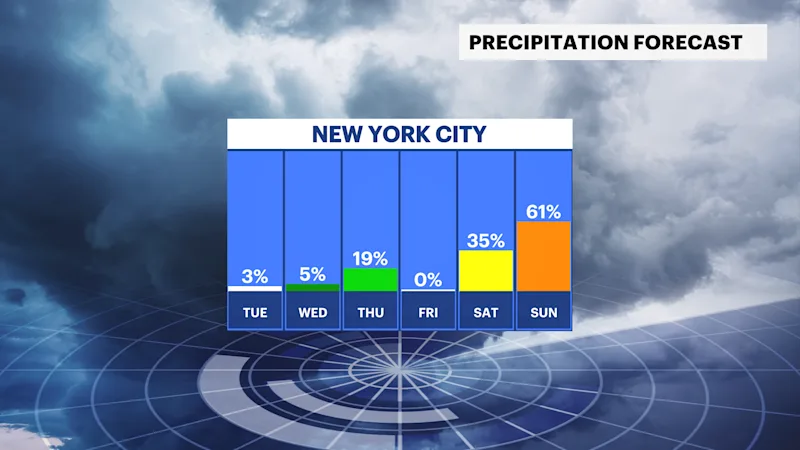 BXBK Mon 01012024 Rain_Day Trend.png