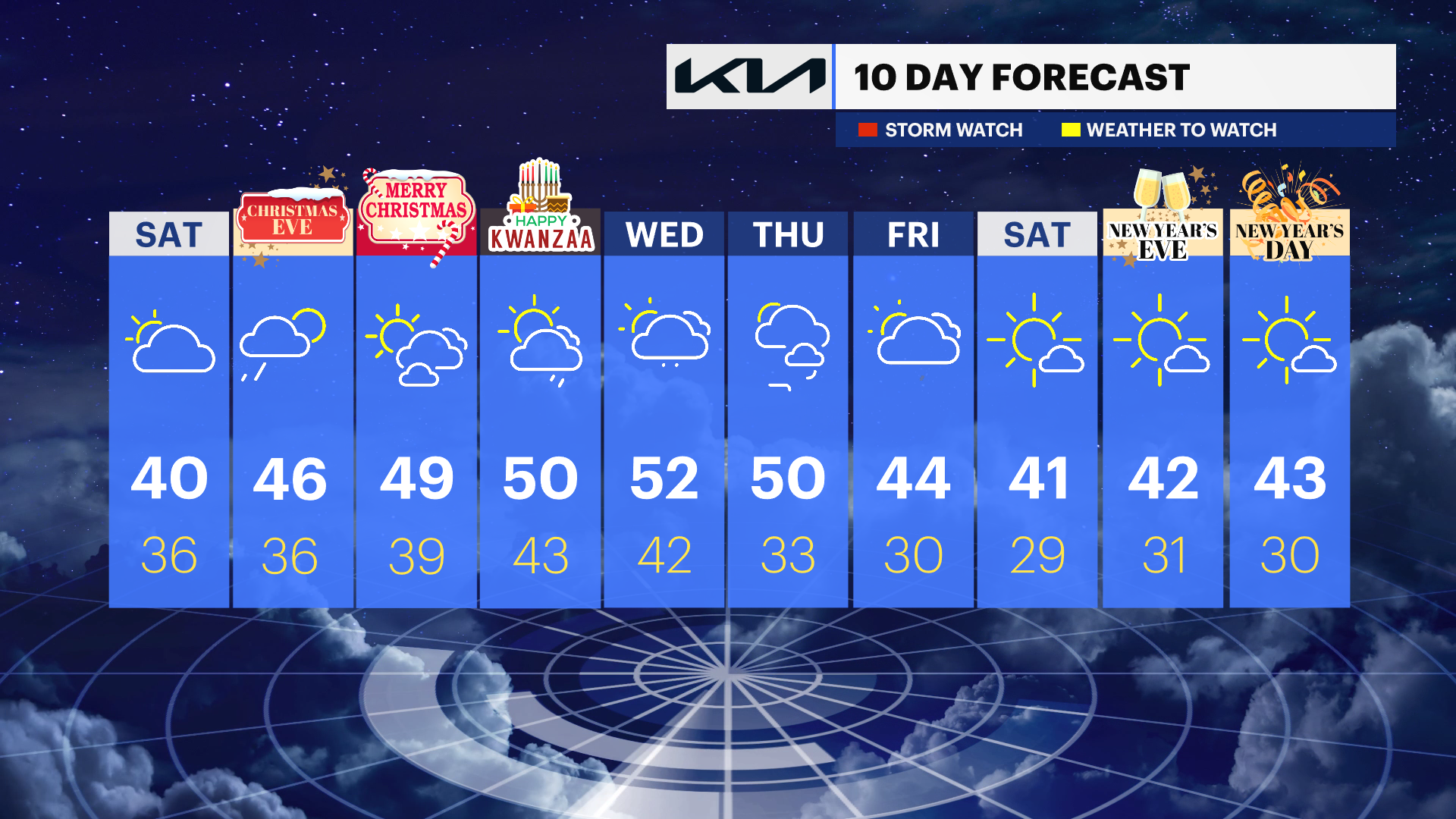 WCHV Fri 12222023 10DAY_PM_MASTER.png