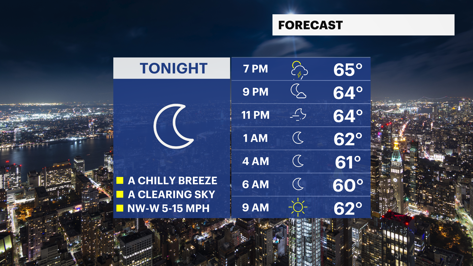 DG_Planner Prd 1 _ 12Hrs.png