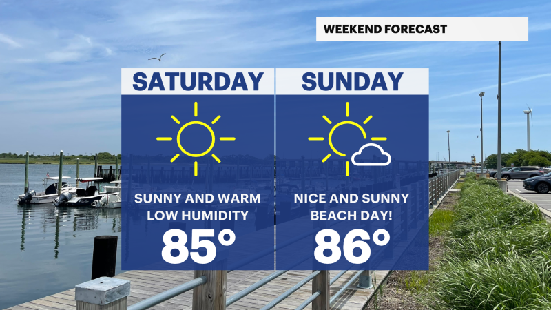 Story image: Wonderful weekend ahead with shower chances early next week