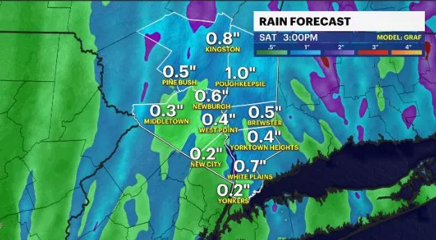 rain forecast hv.JPG