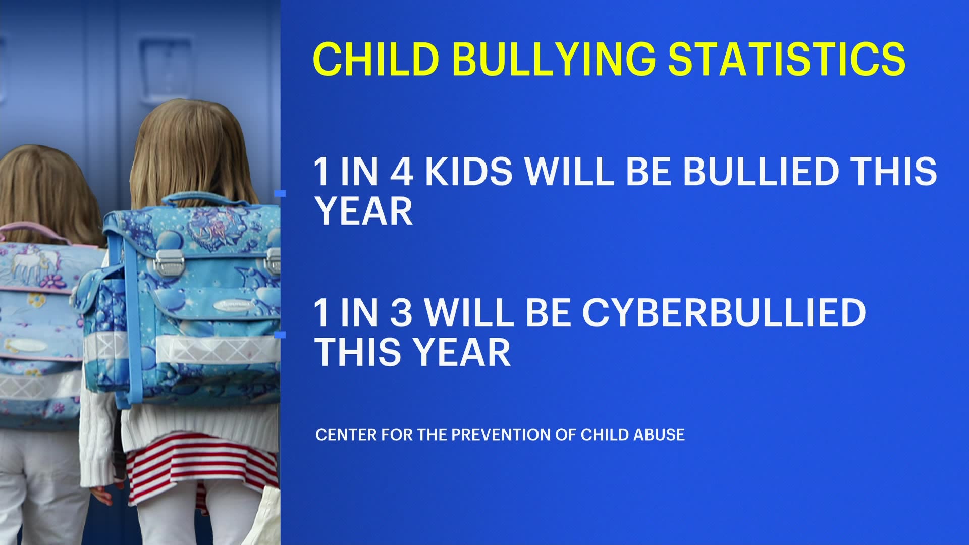 National Stop Bullying Day highlights October as National Bullying