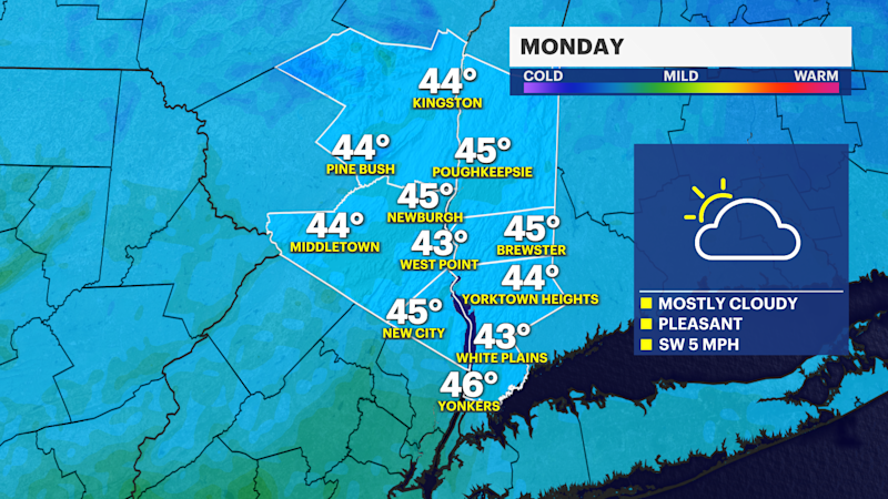 Story image: STORM WATCH: Snow ends overnight before mostly cloudy Monday for the Hudson Valley