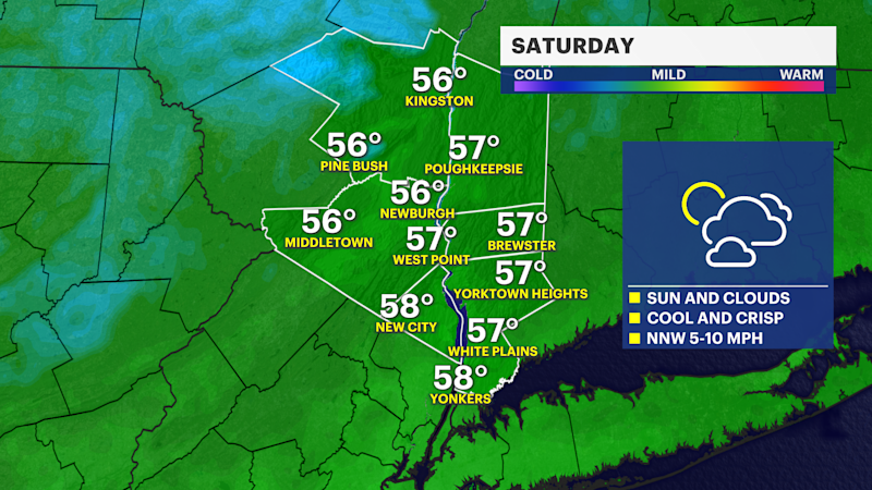 Story image: Wonderful weekend ahead for the Hudson Valley
