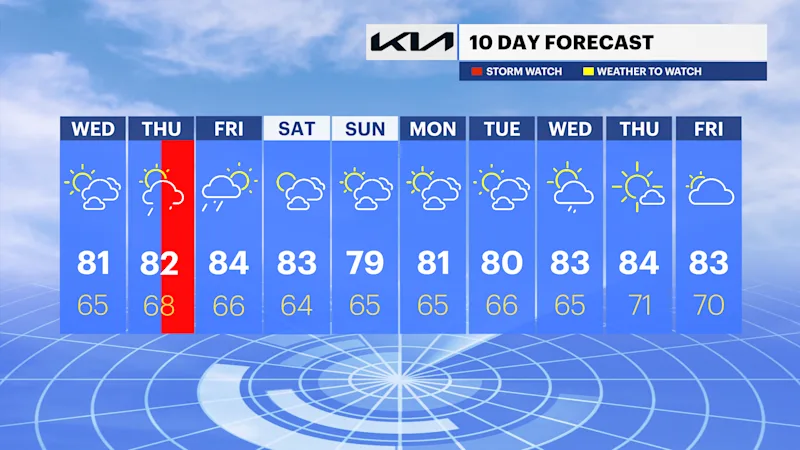 NY_FP_10DAY_AM_popout 4.png
