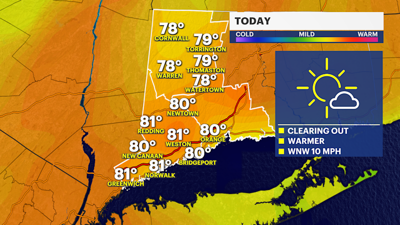 Story image: Sunny and 'summery' finish to the workweek, cooldown this weekend