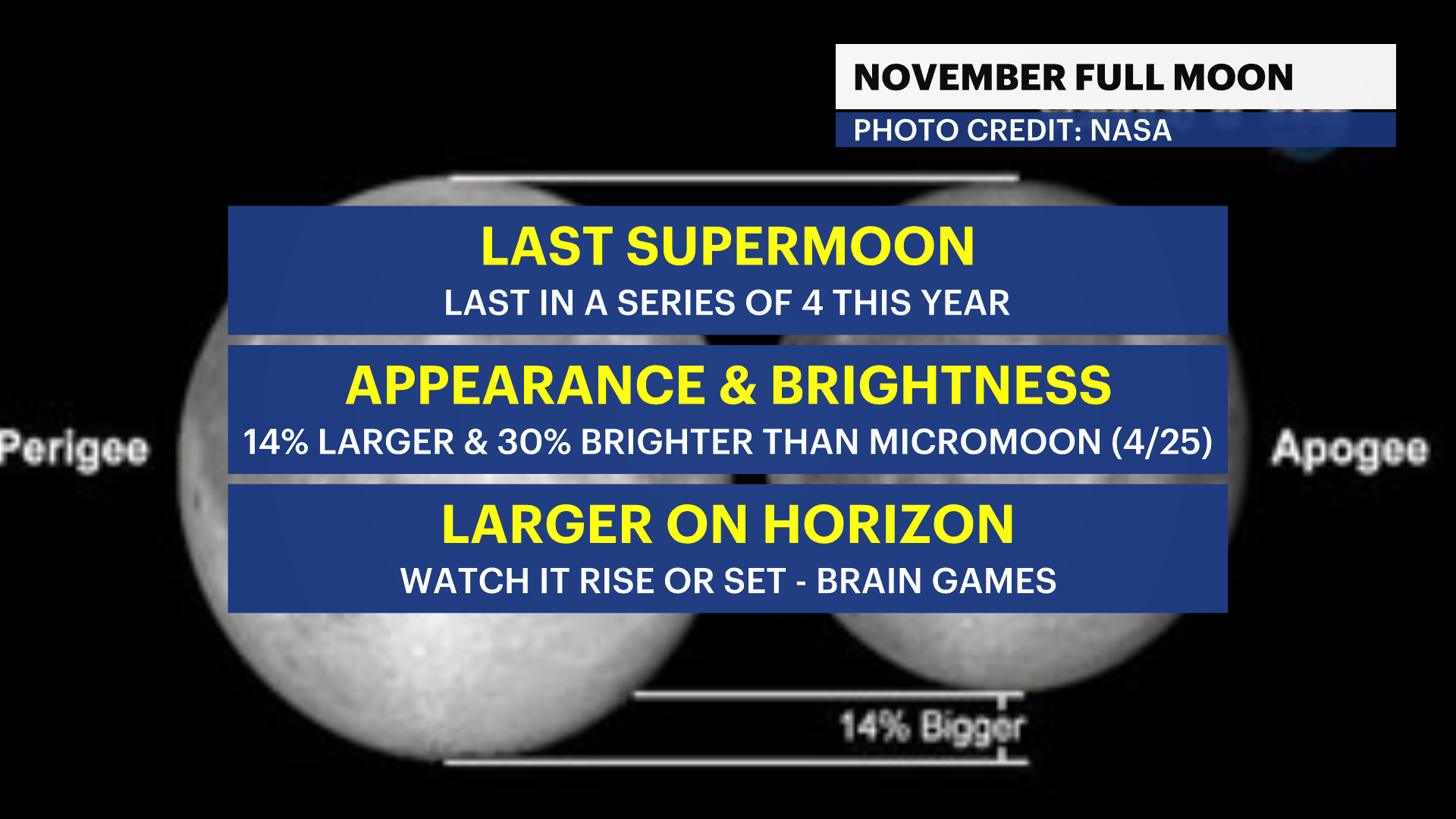 X_Headlines_Moon2.png