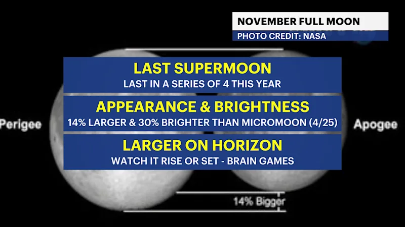 X_Headlines_Moon2.png