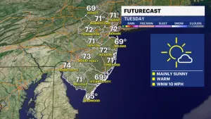 Clear weather for Tuesday with highs in the 70s