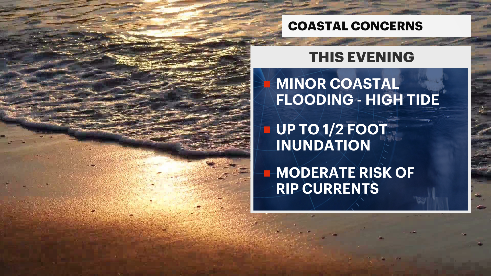 Coastal Concerns.png