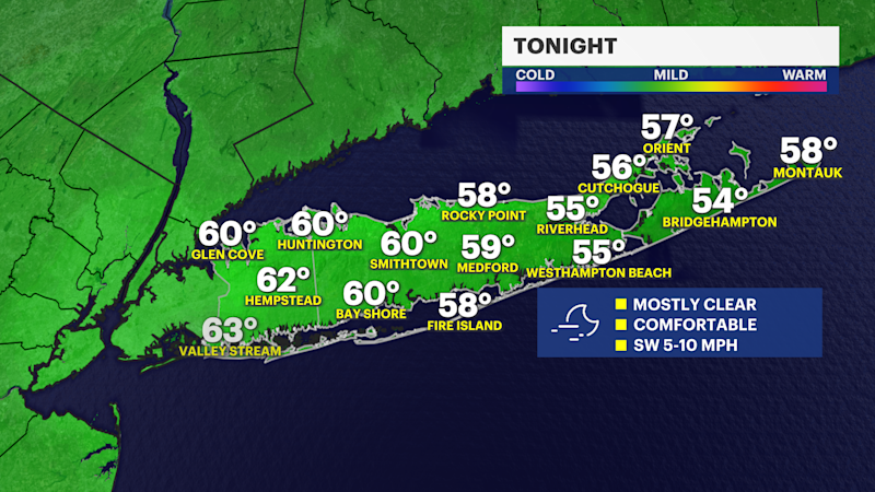 Story image: Warming trend continues on Long Island ahead of big changes through the weekend
