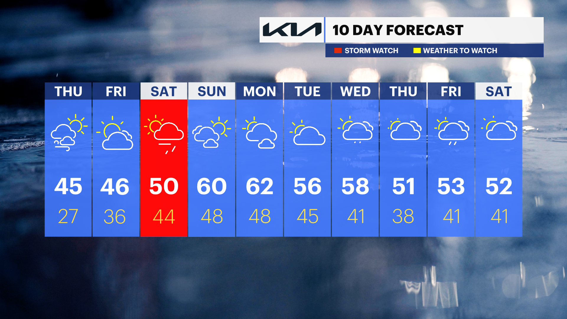 TEN_DAY_NJ.022924.png