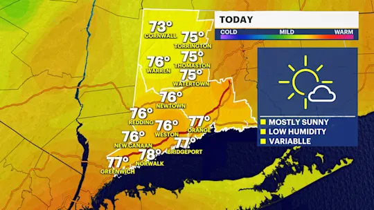 CT TODAY