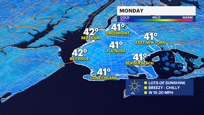 Story image: Sunny and windy Monday in Brooklyn; snow squall chance Tuesday