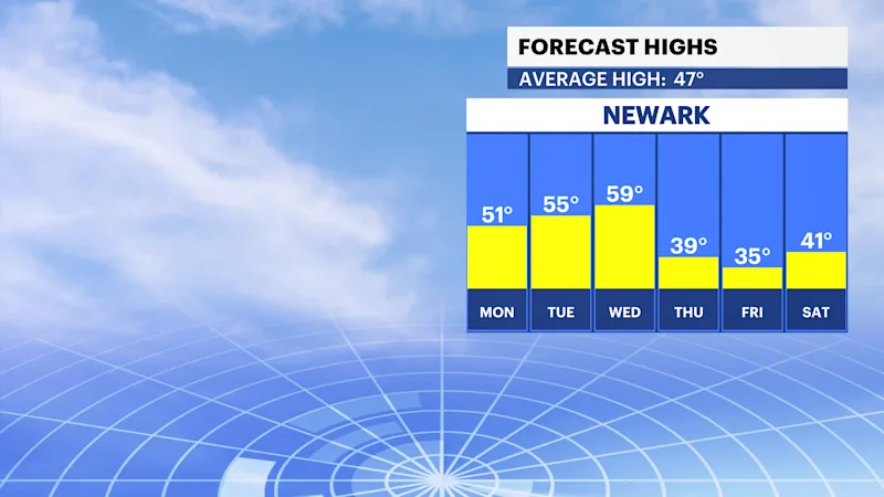 FBP_Temp_High.png
