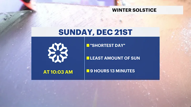 WINTER_SOLSTICE Dec 21 2026.png