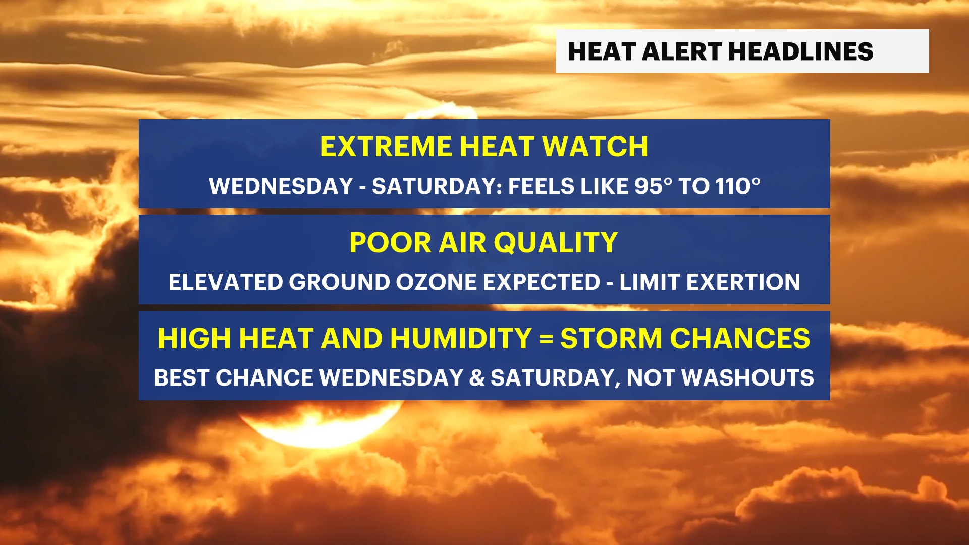 HEAT ALERT HEADLINES.png