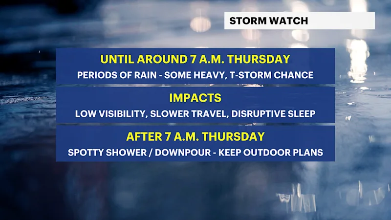 MH_CX_Headlines_storms.png