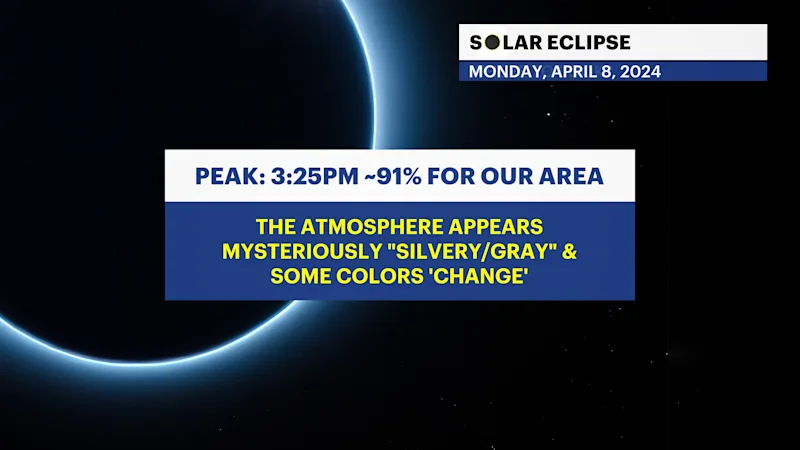 X_SolarEclipse_April2024_ViewingTips_3.png