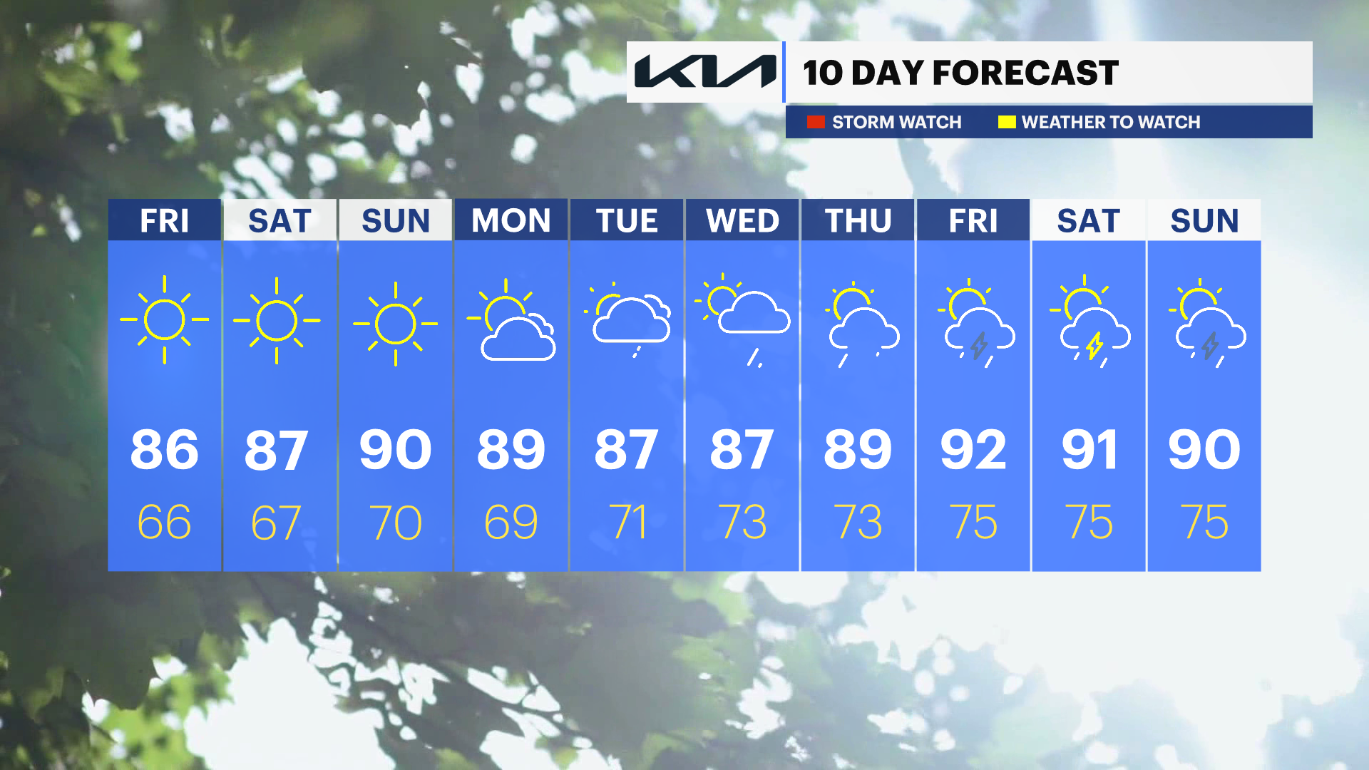 TEN_DAY_NJ072524.png