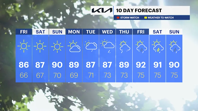 TEN_DAY_NJ072524.png