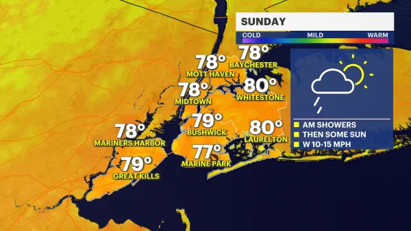 Light morning showers and partly sunny skies in Brooklyn