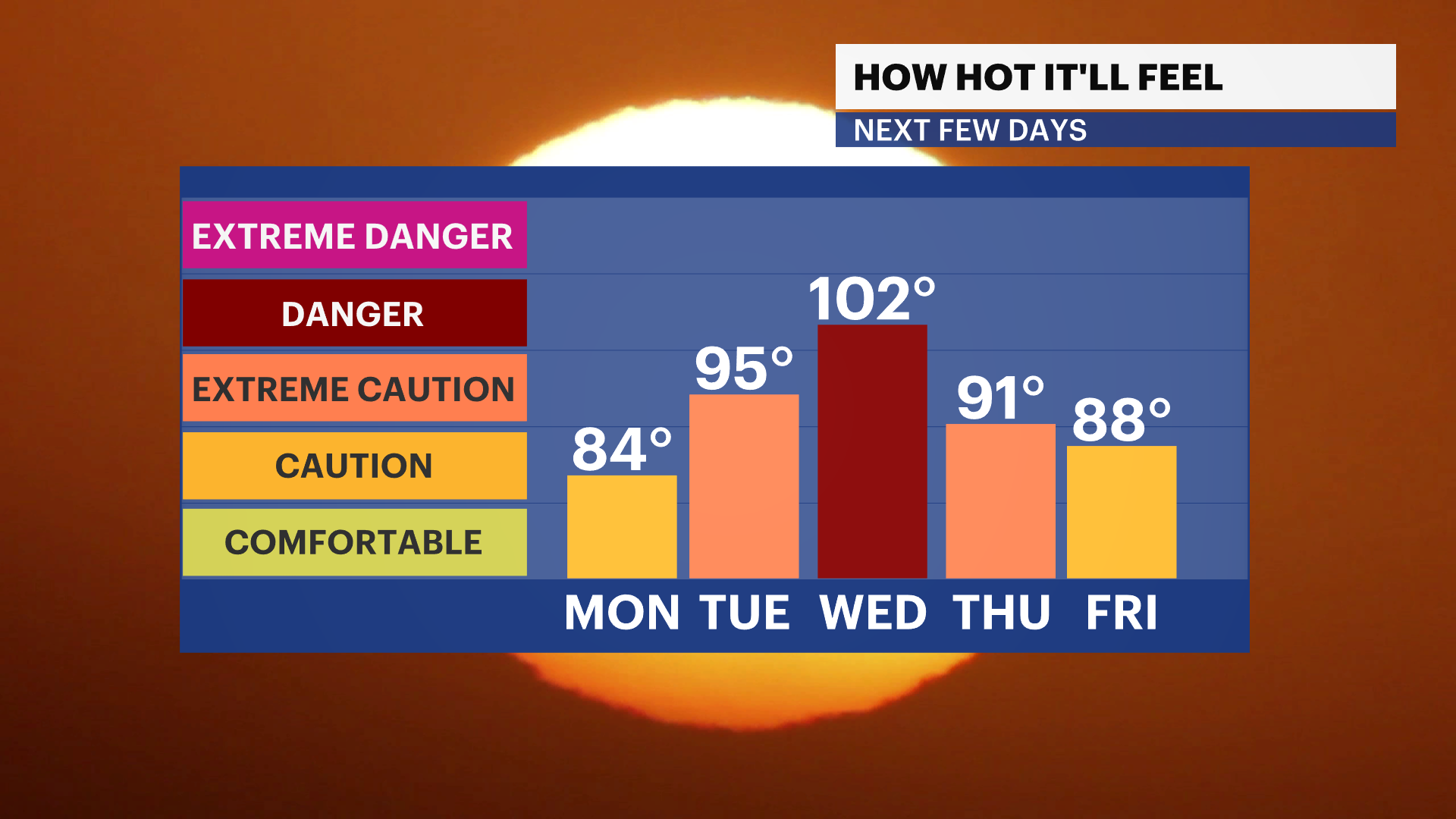 FB_HeatIndex_iCast_2.png  LI.png