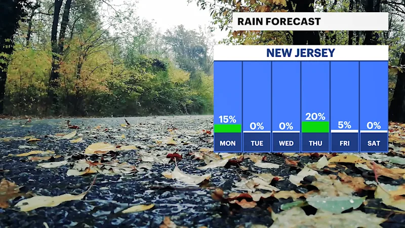 NJ Sun 11102024 Daily Rain Trend.png