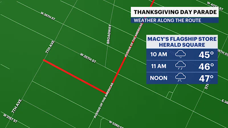 ThanksgivingDayParade_Planner.png