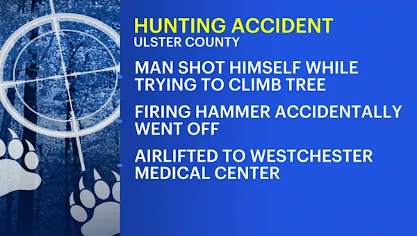 hudsonvalley.news12.com