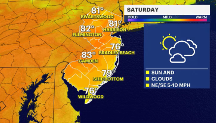 Story image: Nice and quiet New Jersey weather heading into the weekend