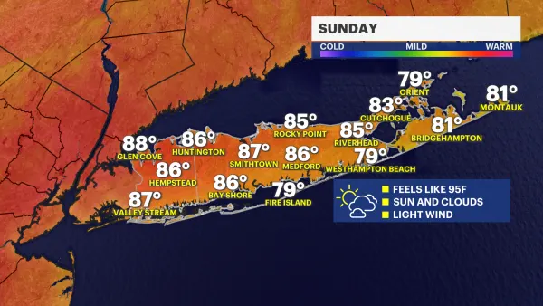 Hot and humid Sunday on Long Island; feels-like temps approach mid-90s