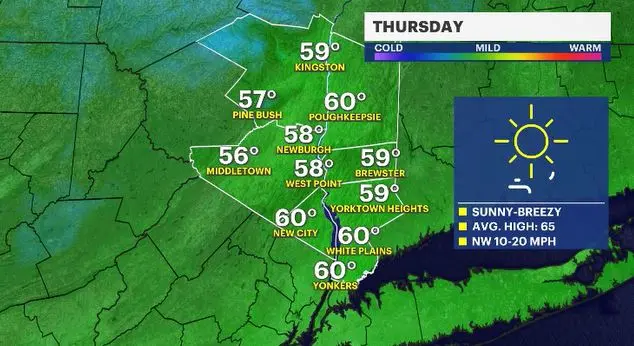 Story image: Weather conditions around the Hudson Valley to remain cool and dry through the weekend